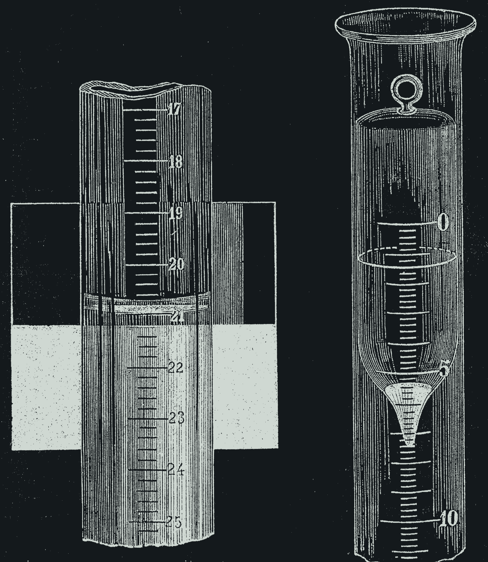 Engraving showing a black-and-white card held behind a burette so the curved liquid surface can be read against the scale
